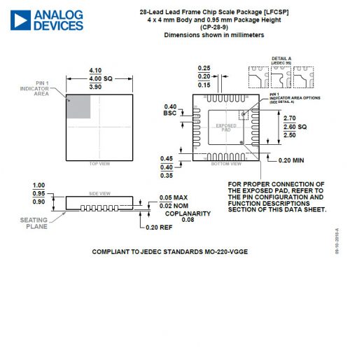 AD5677RBCPZ-1