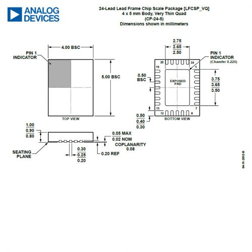 AD5760ACPZ