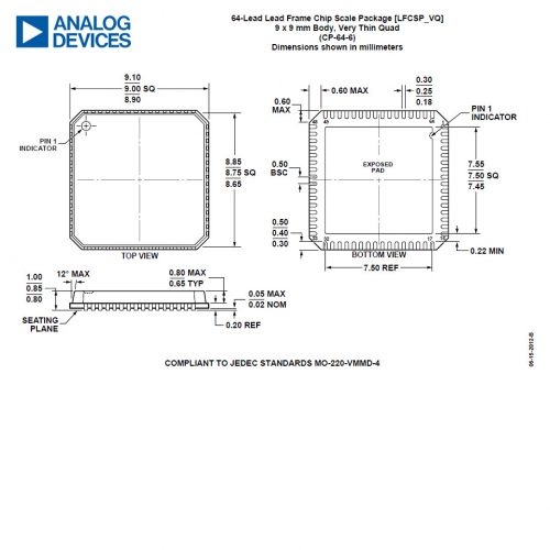 AD9212ABCPZ-65