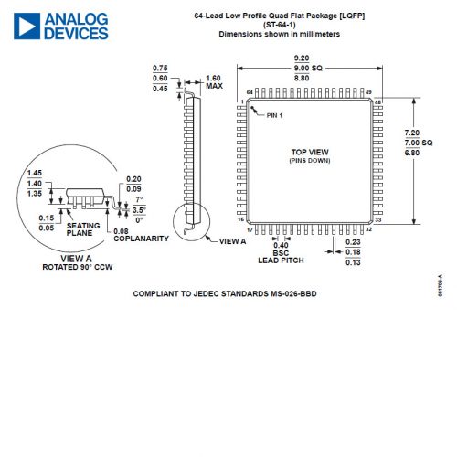 AD9248BSTZ-20