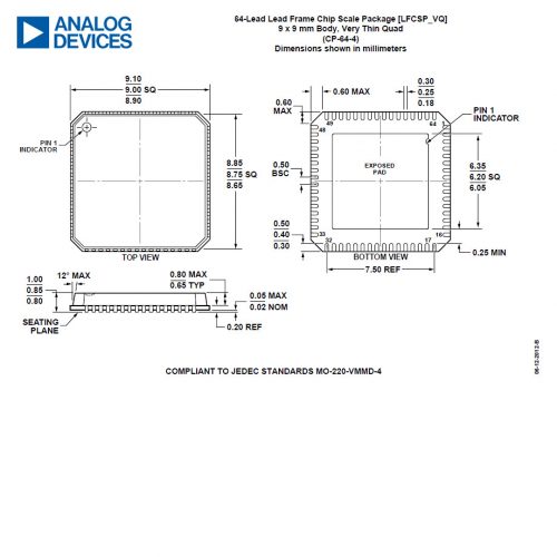 AD9608BCPZ-105