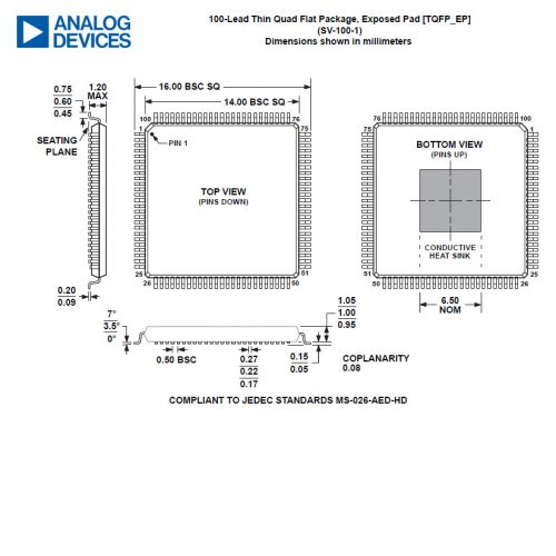 AD9858BSV