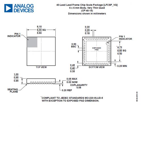 ADAS3022BCPZ