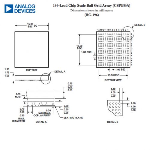 ADSP-21065LKCA-264