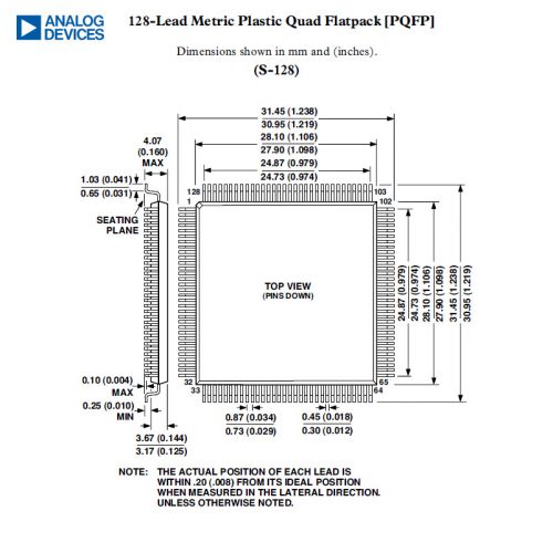 ADSP-2181KSZ-160