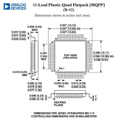 ADUC824BS