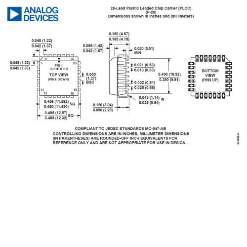 DAC8408FPCZ