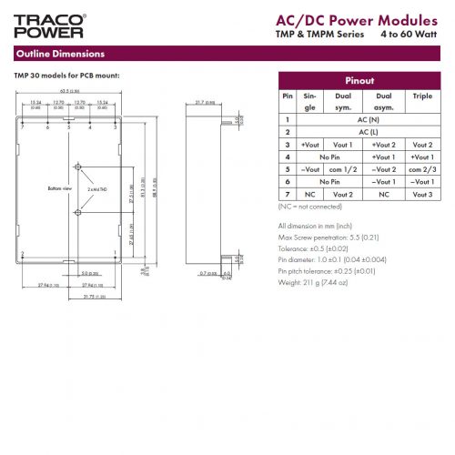 TMP 30252