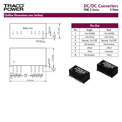 TMR 4810