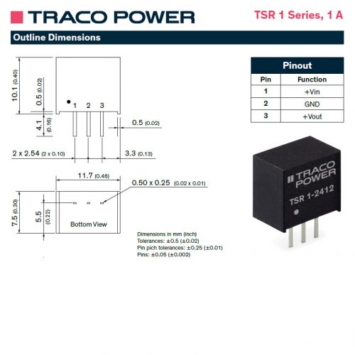 TSR 1-2412