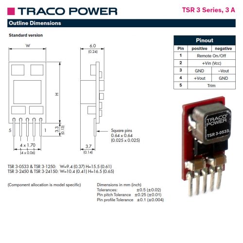 TSR 3-0533