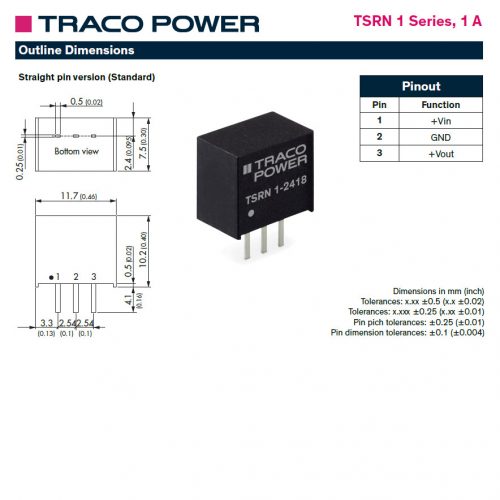 TSRN 1-24150