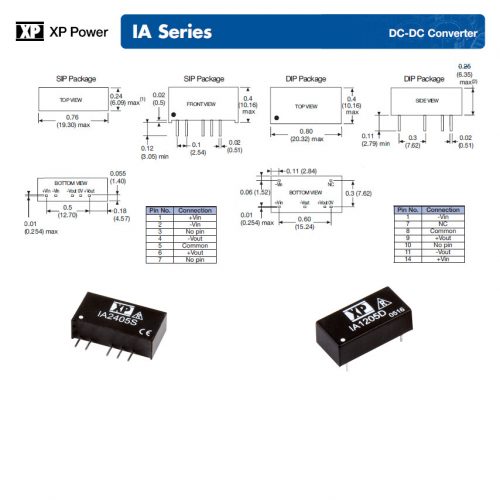 IA1205S